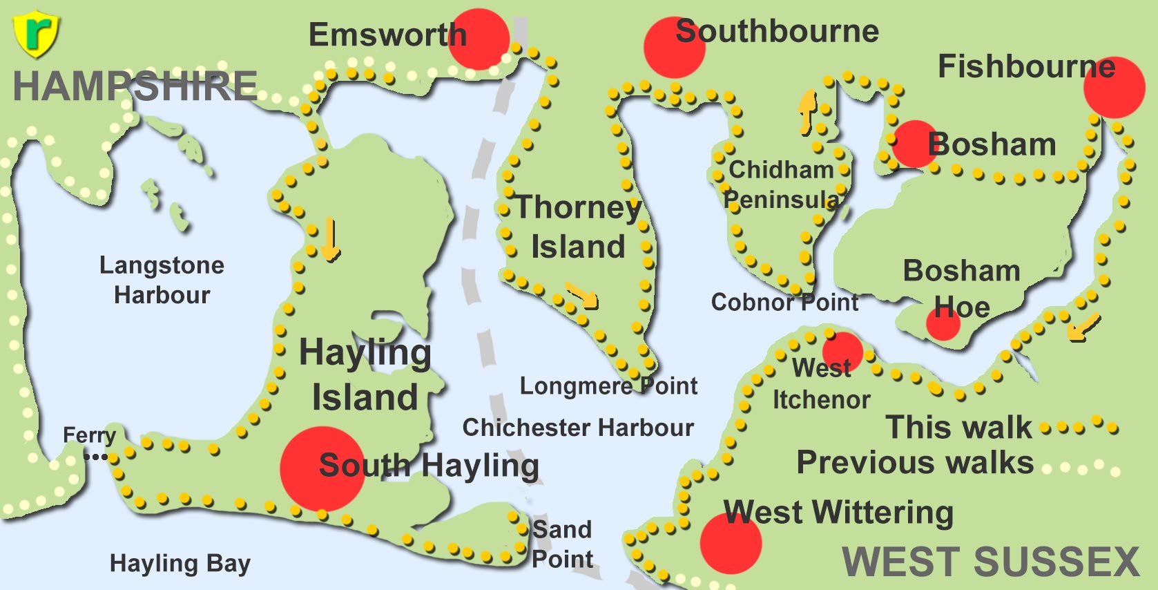 Various paths